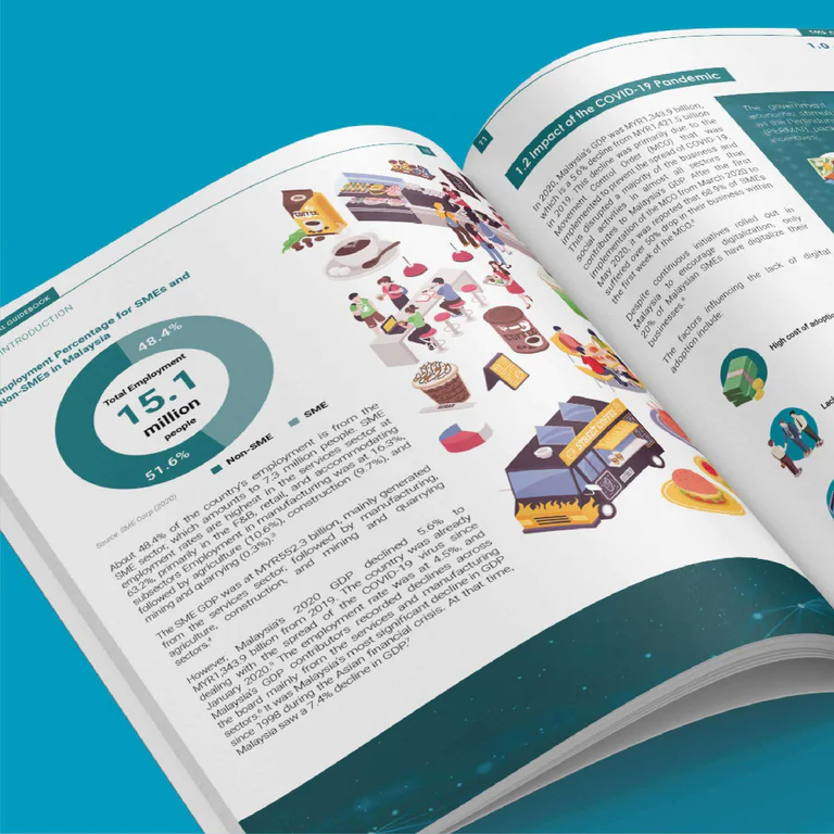 MDEC guidebook spread with icons and milestone markers