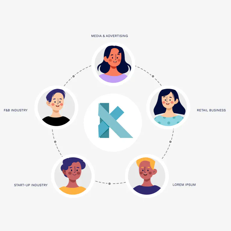 Kakitangan.com blog page covering HR and payroll topics