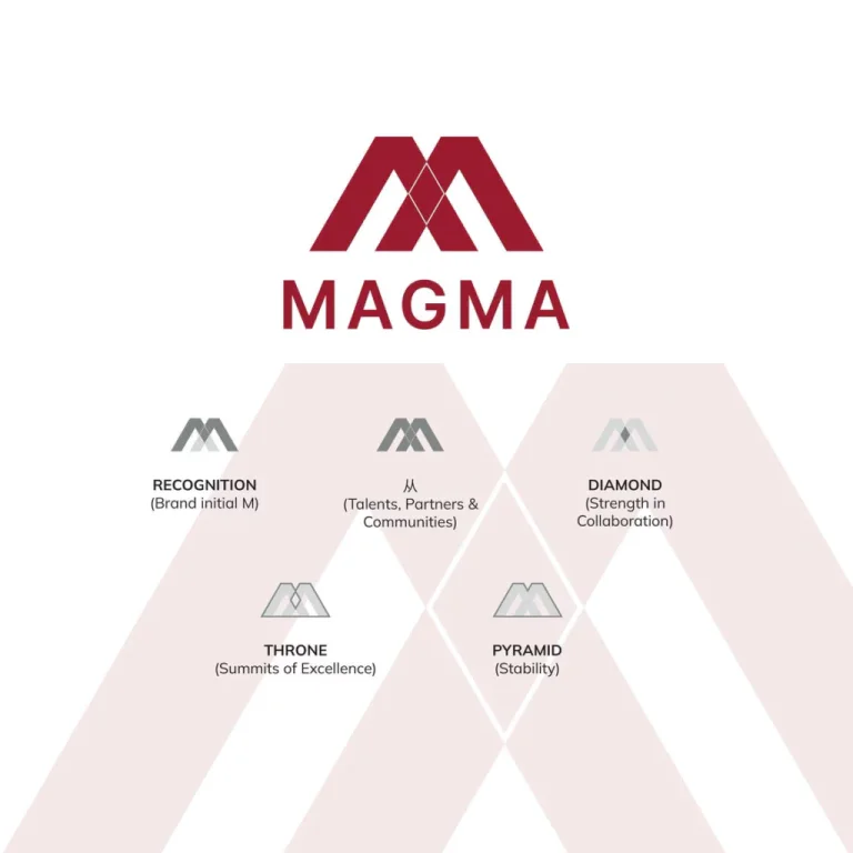 Magma Red color palette applied across the corporate identity