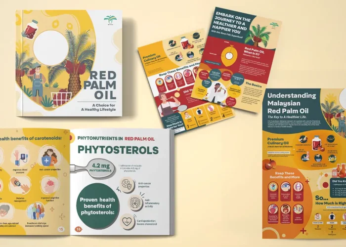 MPOB: Coffee Table Book for Agriculture & Commodities