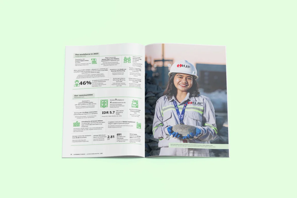 TBP sustainability report spread with custom data graphics and bilingual text