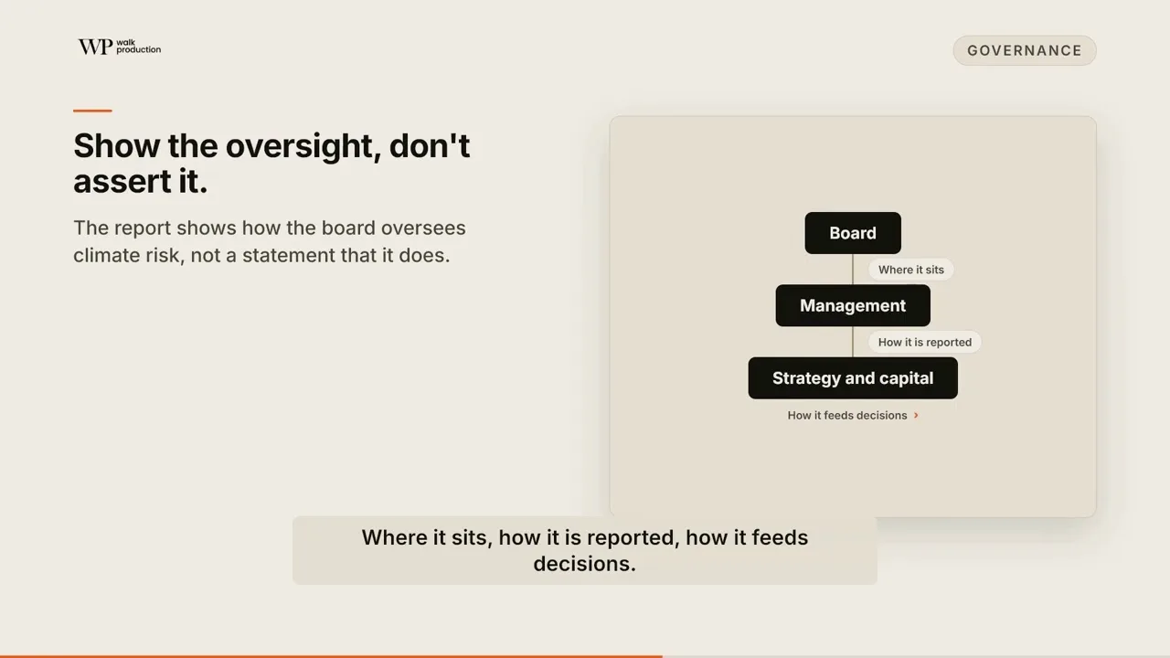 What Is a Sustainability Report? SGX Rules, ISSB Timeline and Presentation