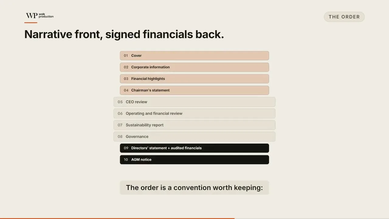 What to Include in a Singapore Annual Report: Sections, Structure and Deadlines