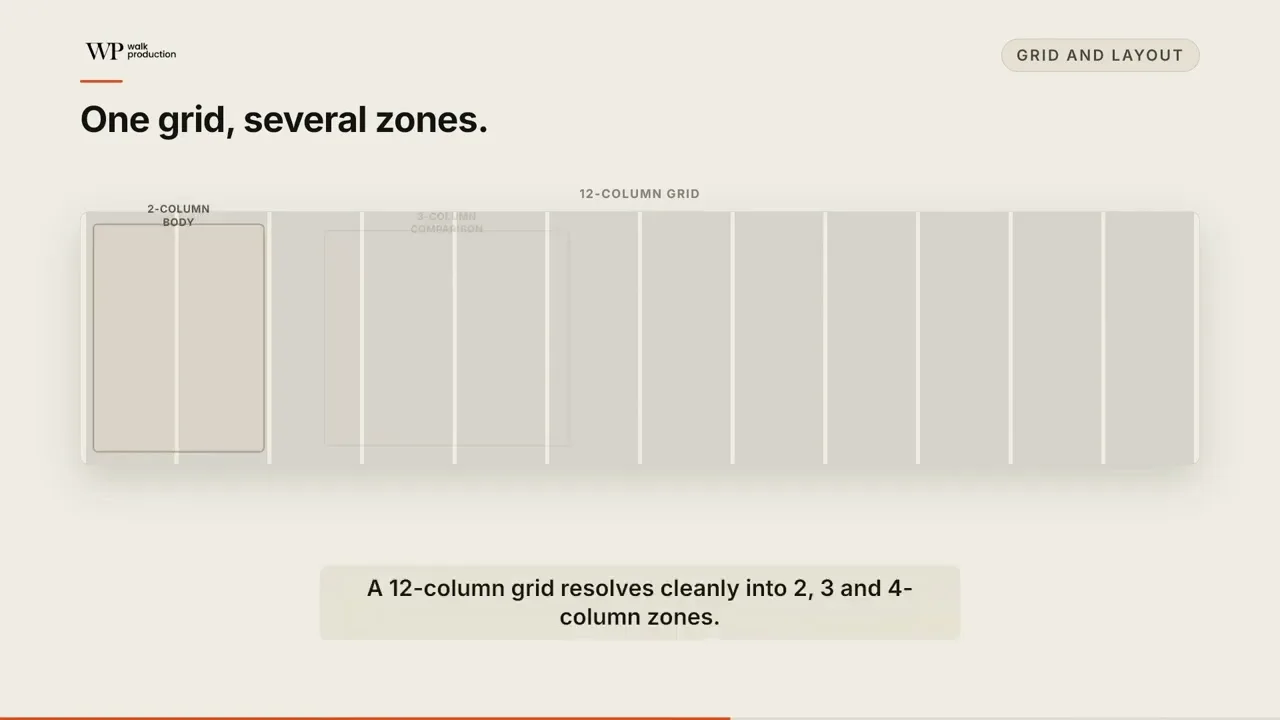 Annual Report Design 2026: Visual Trends and Layout Ideas for Singapore
